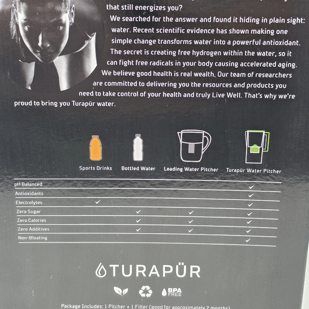 New Open Box TURAPUR Hydrogen Water Pitcher with Filter ~ Energize Naturally - Picture 14 of 16